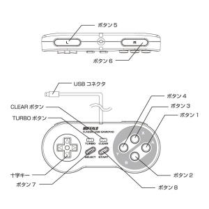 Controller BUFFALO Super Famicom (packshot 4)